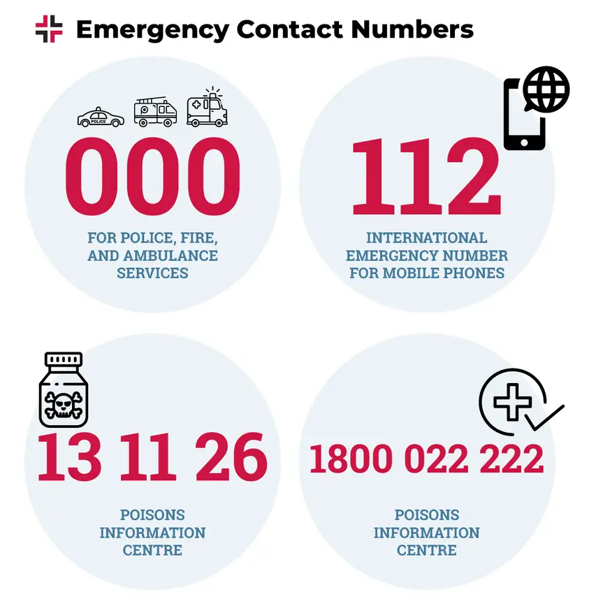 Emergency Services